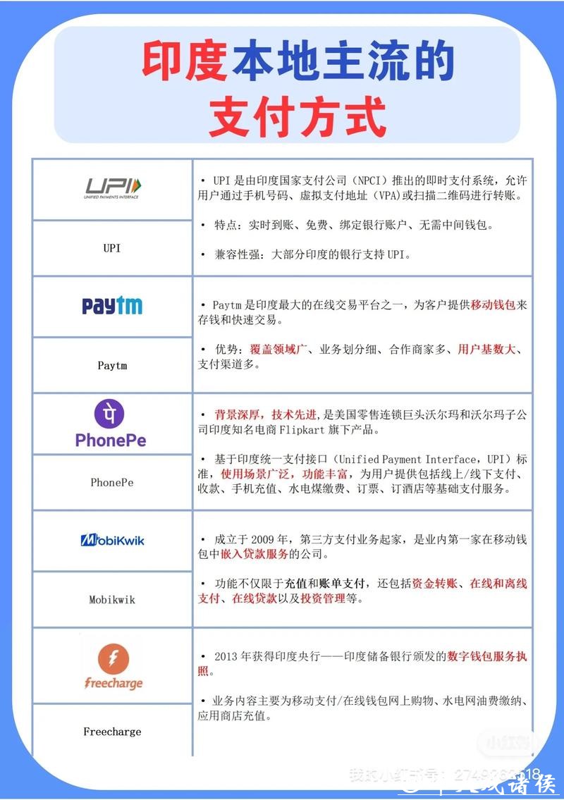 世界杯外围平台支持哪些支付