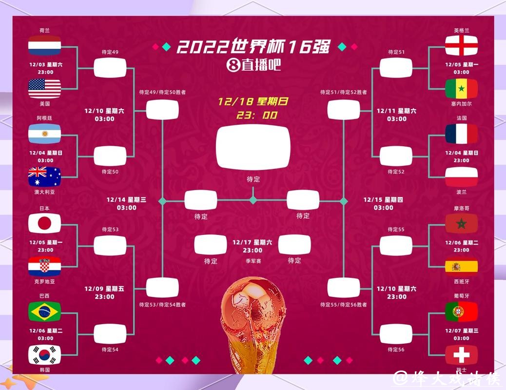 世界杯比分：世界杯经典逆转案例解读