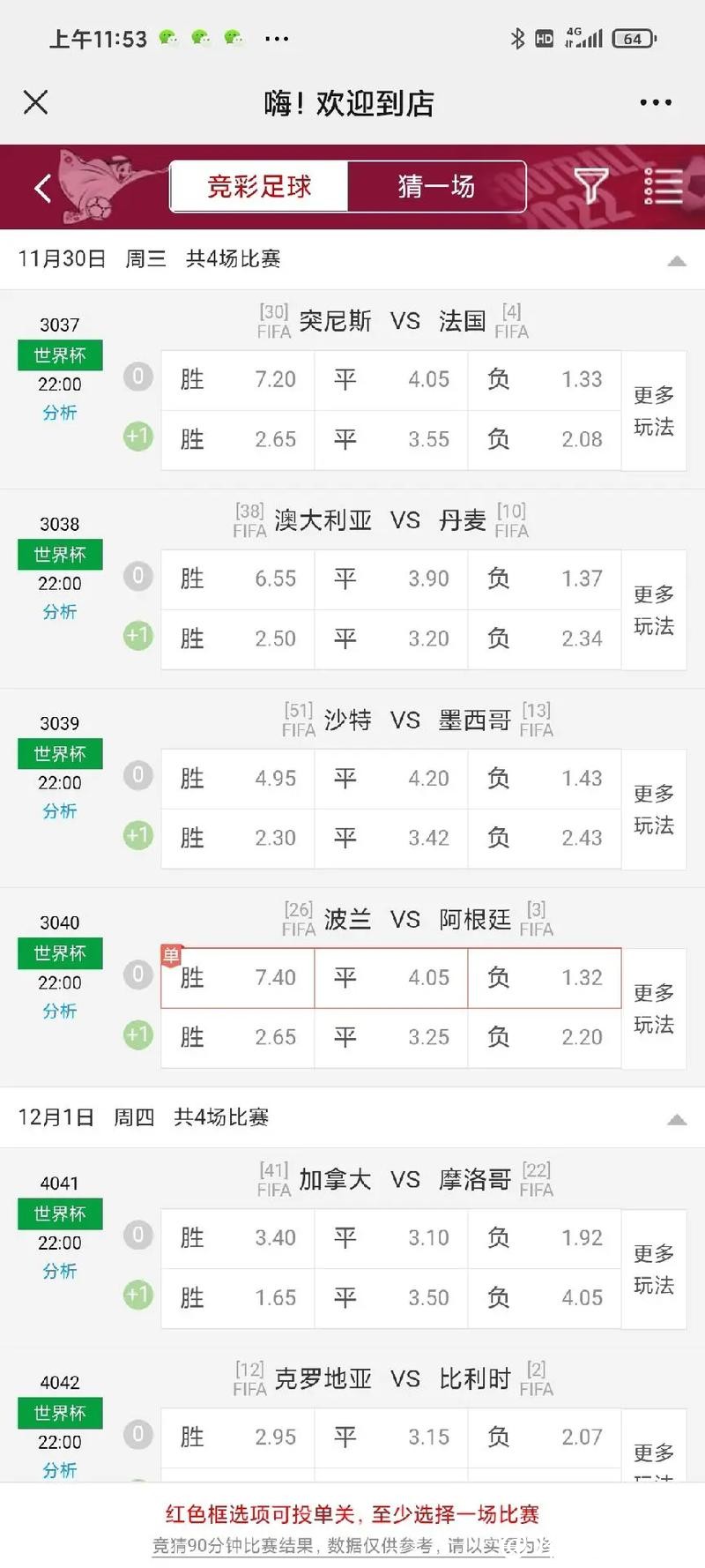 世界杯下注入口的赔率与市场趋势分析 世界杯下注入口的赔率与市场趋势分析