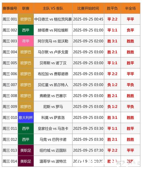 2026世界杯比分:帽子戏法的比分贡献分析 2026世界杯比分:帽子戏法的比分贡献分析