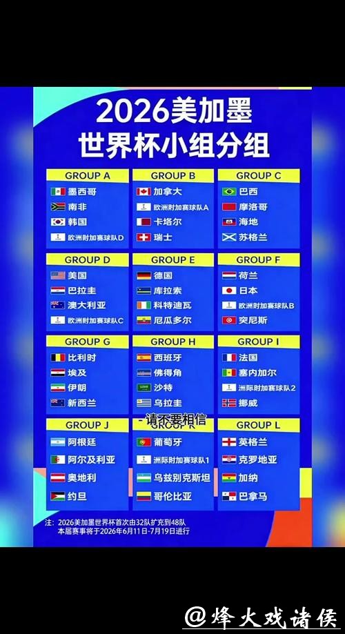 2026世界杯下注:了解各种投注类型与规则 2026世界杯下注:了解各种投注类型与规则